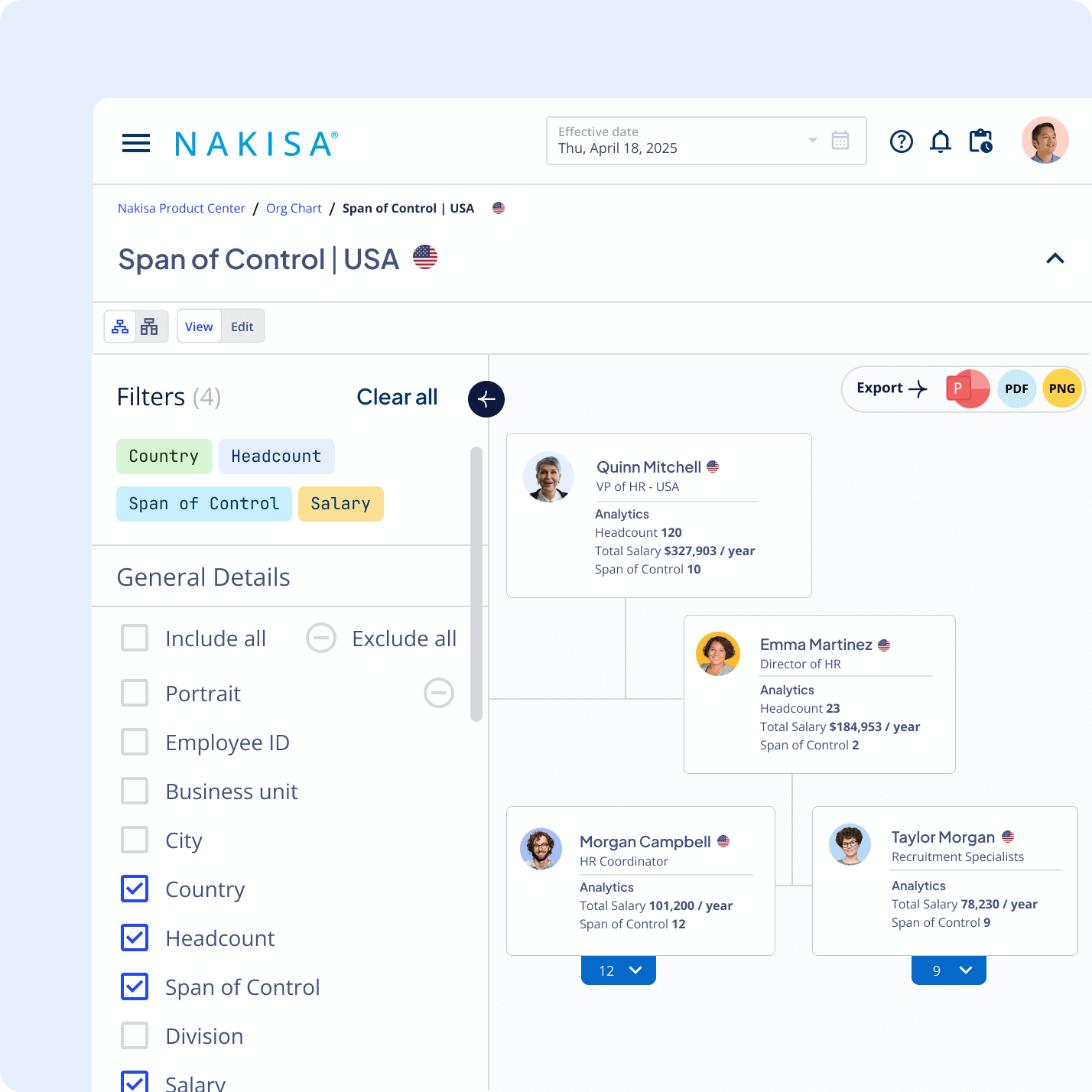 screenshot of Nakisa Workforce Planning